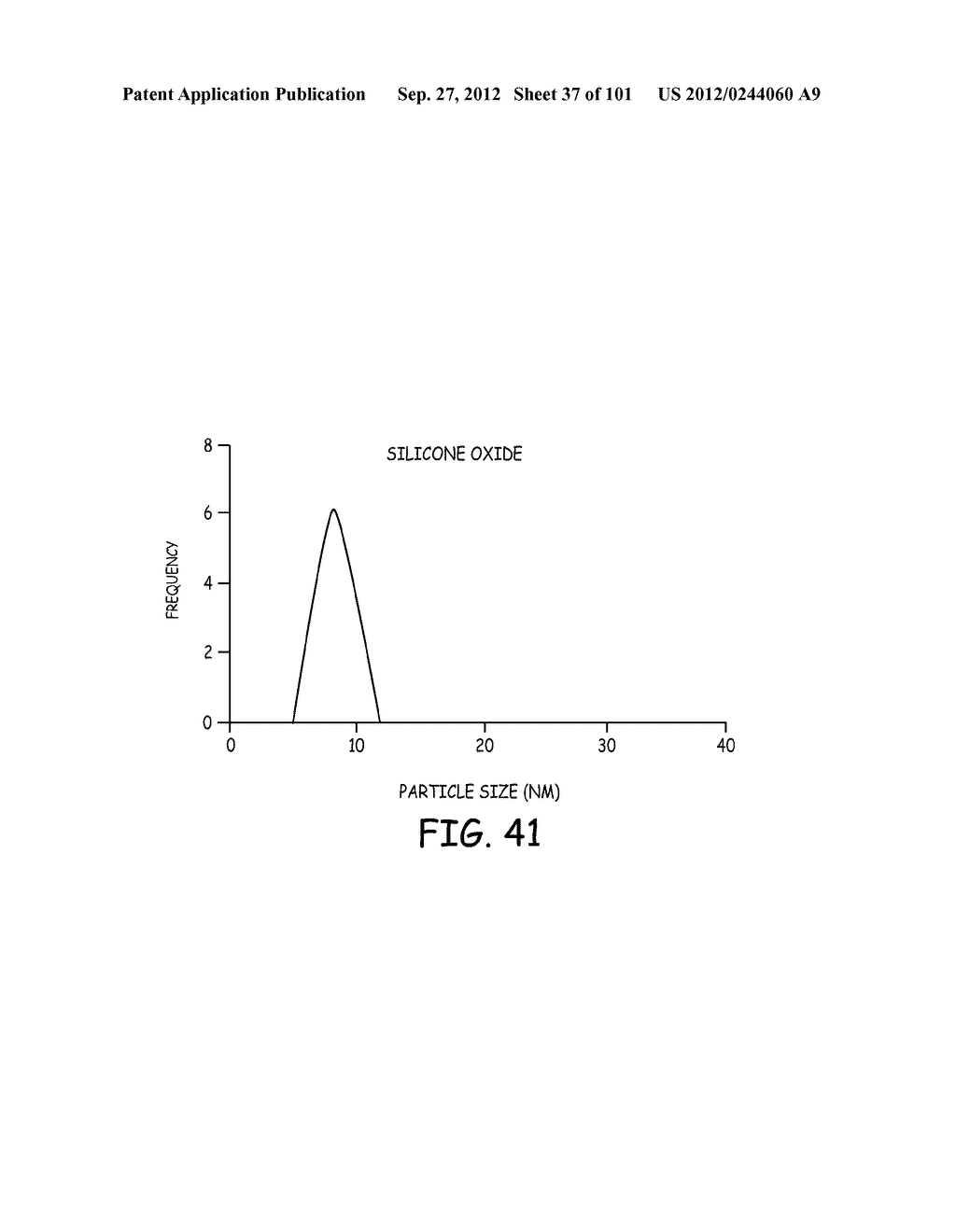 METHODS FOR SYNTHESIZING SUBMICRON DOPED SILICON PARTICLES - diagram, schematic, and image 39