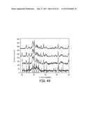 METHODS FOR SYNTHESIZING SUBMICRON DOPED SILICON PARTICLES diagram and image