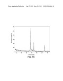 METHODS FOR SYNTHESIZING SUBMICRON DOPED SILICON PARTICLES diagram and image