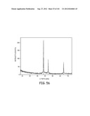 METHODS FOR SYNTHESIZING SUBMICRON DOPED SILICON PARTICLES diagram and image