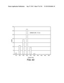 METHODS FOR SYNTHESIZING SUBMICRON DOPED SILICON PARTICLES diagram and image