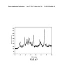 METHODS FOR SYNTHESIZING SUBMICRON DOPED SILICON PARTICLES diagram and image