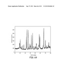 METHODS FOR SYNTHESIZING SUBMICRON DOPED SILICON PARTICLES diagram and image