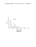 METHODS FOR SYNTHESIZING SUBMICRON DOPED SILICON PARTICLES diagram and image