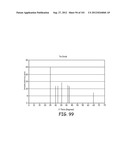 METHODS FOR SYNTHESIZING SUBMICRON DOPED SILICON PARTICLES diagram and image