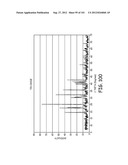 METHODS FOR SYNTHESIZING SUBMICRON DOPED SILICON PARTICLES diagram and image