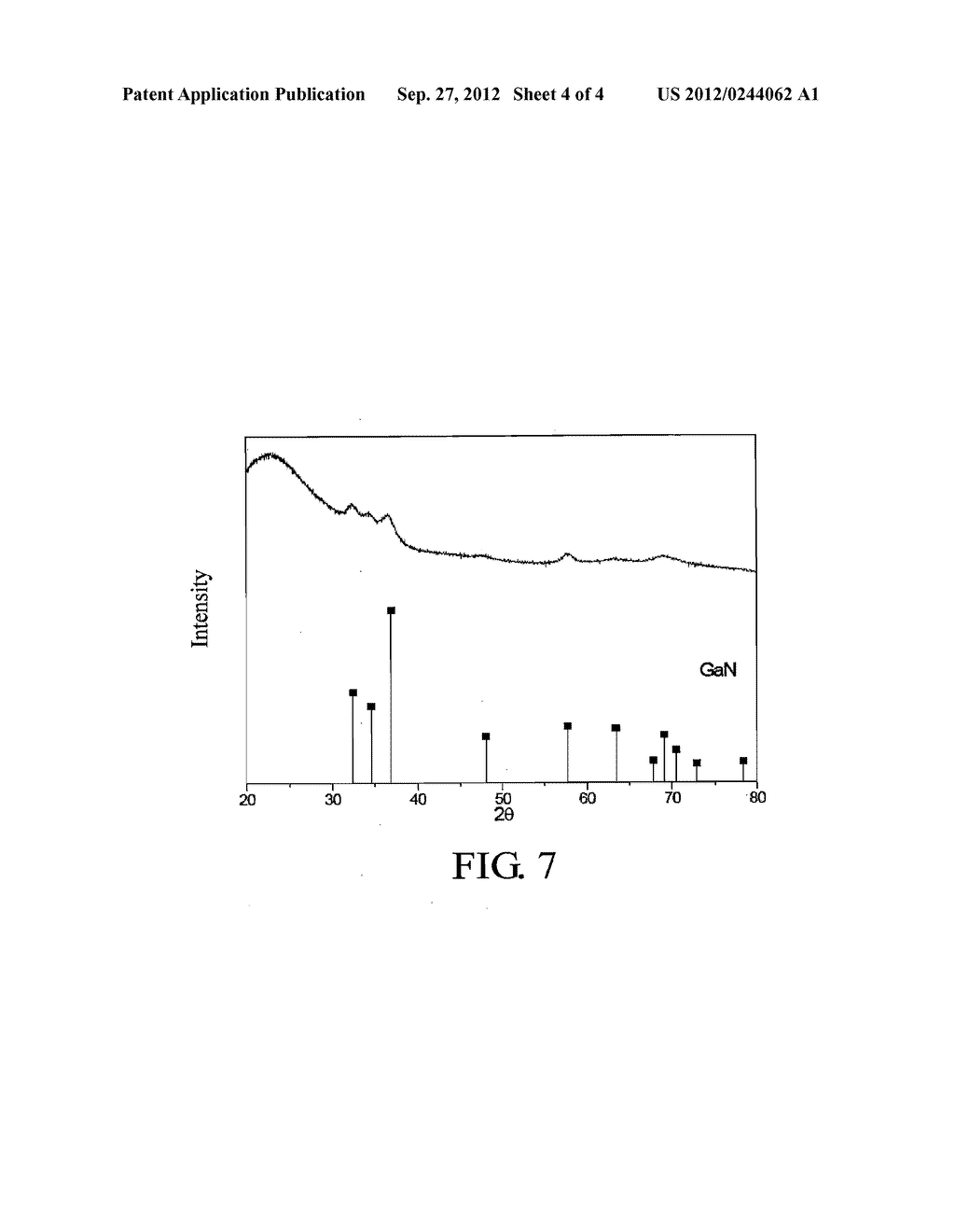 METHOD FOR PREPARING NITRIDE NANOMATERIALS - diagram, schematic, and image 05