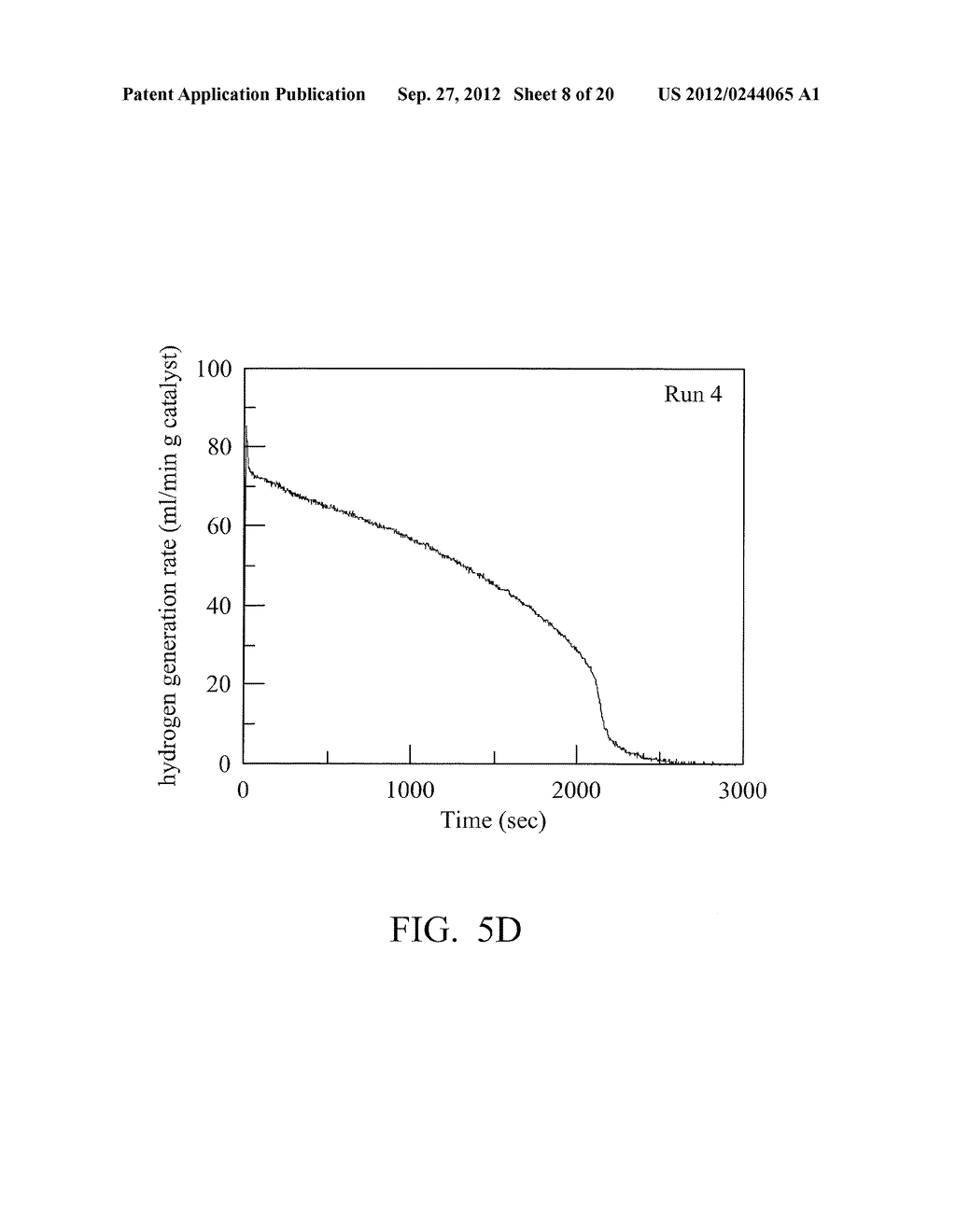 MAGNETIC CATALYST AND METHOD FOR MANUFACTURING THE SAME - diagram, schematic, and image 09