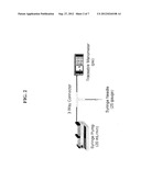 Compositions And Methods For Separating Tissue diagram and image