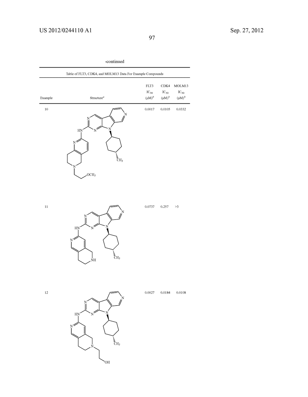 FUSED TRICYCLIC DUAL INHIBITORS OF CDK 4/6 AND FLT3 - diagram, schematic, and image 101