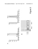 MUTANT INTERLEUKIN-2 POLYPEPTIDES diagram and image