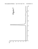 MUTANT INTERLEUKIN-2 POLYPEPTIDES diagram and image