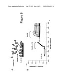 MUTANT INTERLEUKIN-2 POLYPEPTIDES diagram and image