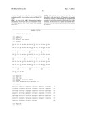 MUTANT INTERLEUKIN-2 POLYPEPTIDES diagram and image