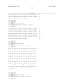 MUTANT INTERLEUKIN-2 POLYPEPTIDES diagram and image