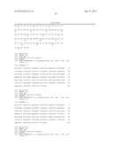 MUTANT INTERLEUKIN-2 POLYPEPTIDES diagram and image