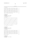 MUTANT INTERLEUKIN-2 POLYPEPTIDES diagram and image