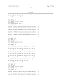 MUTANT INTERLEUKIN-2 POLYPEPTIDES diagram and image