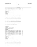 MUTANT INTERLEUKIN-2 POLYPEPTIDES diagram and image