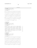 MUTANT INTERLEUKIN-2 POLYPEPTIDES diagram and image