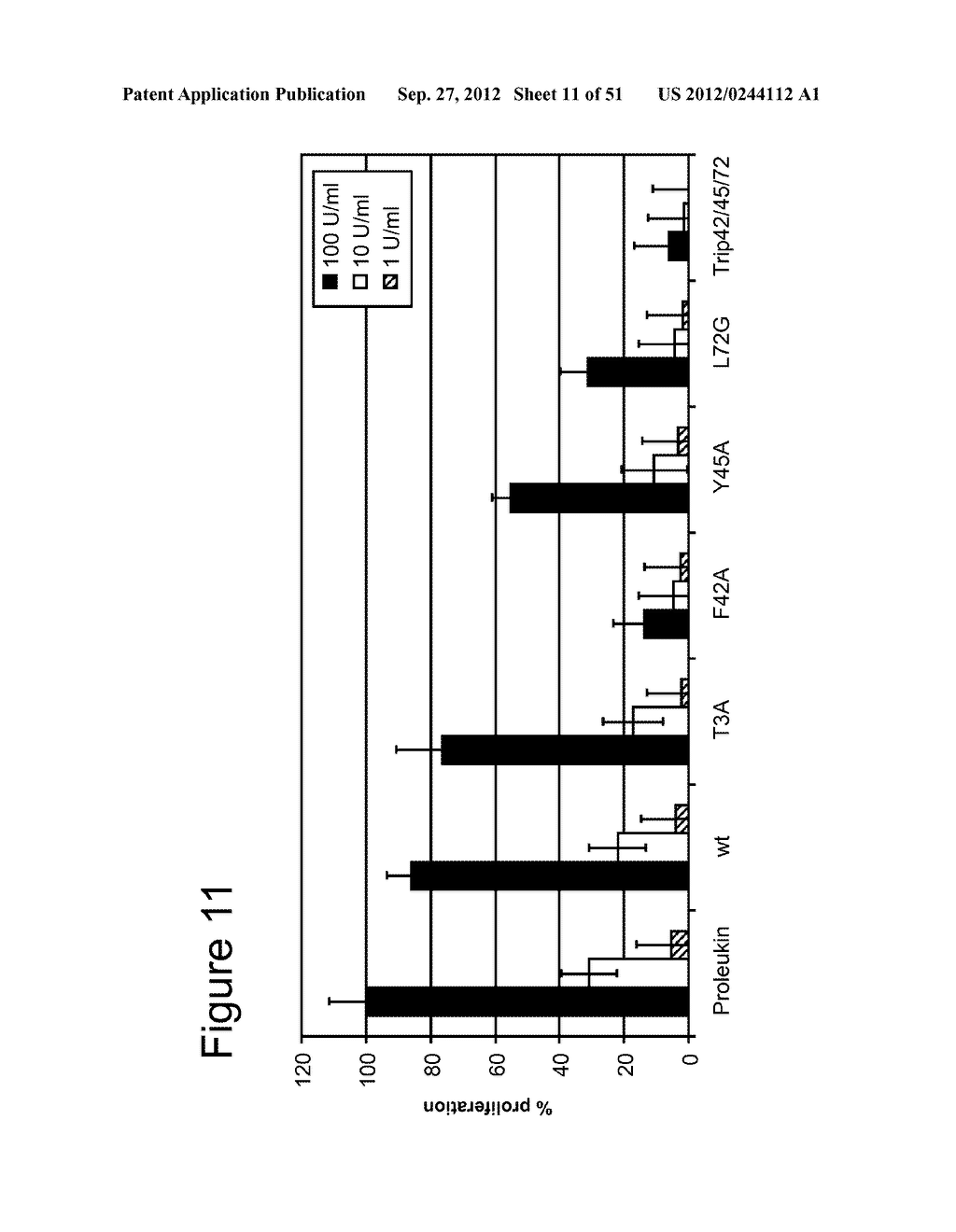 MUTANT INTERLEUKIN-2 POLYPEPTIDES - diagram, schematic, and image 12