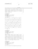 MUTANT INTERLEUKIN-2 POLYPEPTIDES diagram and image