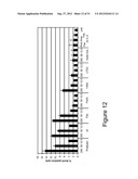 MUTANT INTERLEUKIN-2 POLYPEPTIDES diagram and image