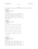 MUTANT INTERLEUKIN-2 POLYPEPTIDES diagram and image