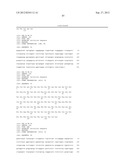 MUTANT INTERLEUKIN-2 POLYPEPTIDES diagram and image