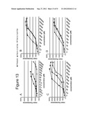 MUTANT INTERLEUKIN-2 POLYPEPTIDES diagram and image