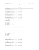 MUTANT INTERLEUKIN-2 POLYPEPTIDES diagram and image