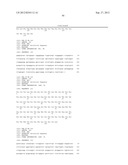 MUTANT INTERLEUKIN-2 POLYPEPTIDES diagram and image