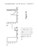 MUTANT INTERLEUKIN-2 POLYPEPTIDES diagram and image