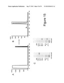 MUTANT INTERLEUKIN-2 POLYPEPTIDES diagram and image