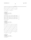 MUTANT INTERLEUKIN-2 POLYPEPTIDES diagram and image