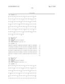 MUTANT INTERLEUKIN-2 POLYPEPTIDES diagram and image