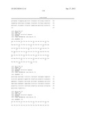 MUTANT INTERLEUKIN-2 POLYPEPTIDES diagram and image