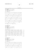 MUTANT INTERLEUKIN-2 POLYPEPTIDES diagram and image