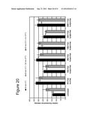 MUTANT INTERLEUKIN-2 POLYPEPTIDES diagram and image