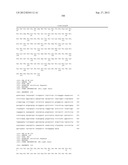 MUTANT INTERLEUKIN-2 POLYPEPTIDES diagram and image