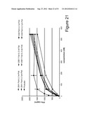 MUTANT INTERLEUKIN-2 POLYPEPTIDES diagram and image