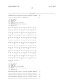 MUTANT INTERLEUKIN-2 POLYPEPTIDES diagram and image