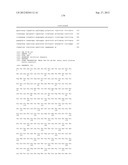 MUTANT INTERLEUKIN-2 POLYPEPTIDES diagram and image