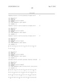 MUTANT INTERLEUKIN-2 POLYPEPTIDES diagram and image