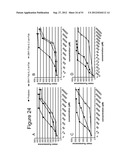 MUTANT INTERLEUKIN-2 POLYPEPTIDES diagram and image