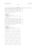 MUTANT INTERLEUKIN-2 POLYPEPTIDES diagram and image