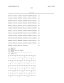 MUTANT INTERLEUKIN-2 POLYPEPTIDES diagram and image