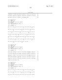 MUTANT INTERLEUKIN-2 POLYPEPTIDES diagram and image