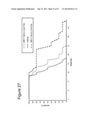 MUTANT INTERLEUKIN-2 POLYPEPTIDES diagram and image