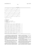 MUTANT INTERLEUKIN-2 POLYPEPTIDES diagram and image